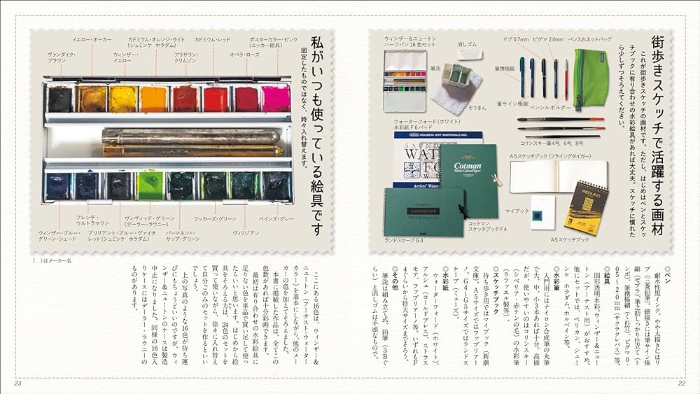 永沢まことの街歩きスケッチ入門 | 永沢まこと |本 | 通販 | Amazon